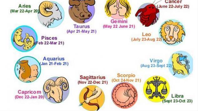 Izbor hrane po horoskopskim znacima