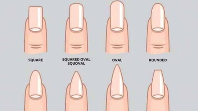 Šta oblik nokta govori o vašoj ličnosti