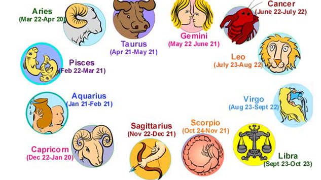 Kako opraštaju horoskopski znaci:<br> Lav lako, a Škorpija pamti godinama